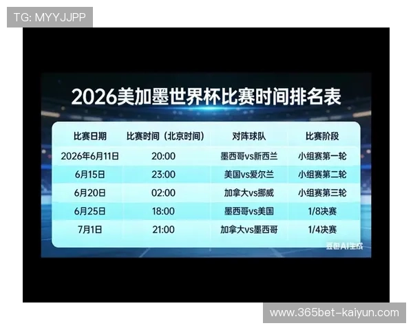 2026美加墨世界杯沙特主教练战术调整背后的阵型革新与晋级前景分析