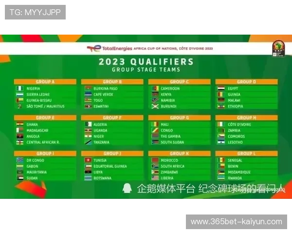 2026美洲杯预选赛美国队积分排名最新战况分析 2026美洲杯预选赛美国队积分排名最新战况分析