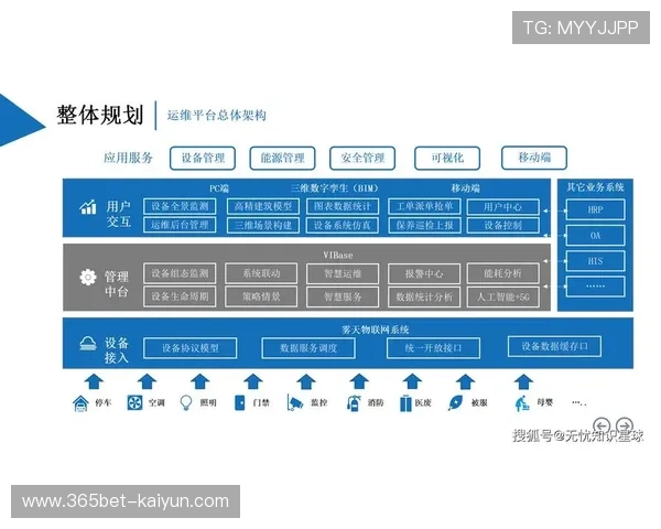 从零搭建高效运维体系的aaPanel插件开发入门与实战解析 从零搭建高效运维体系的aaPanel插件开发入门与实战解析